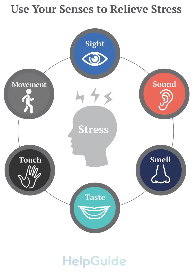Use senses to relieve stress