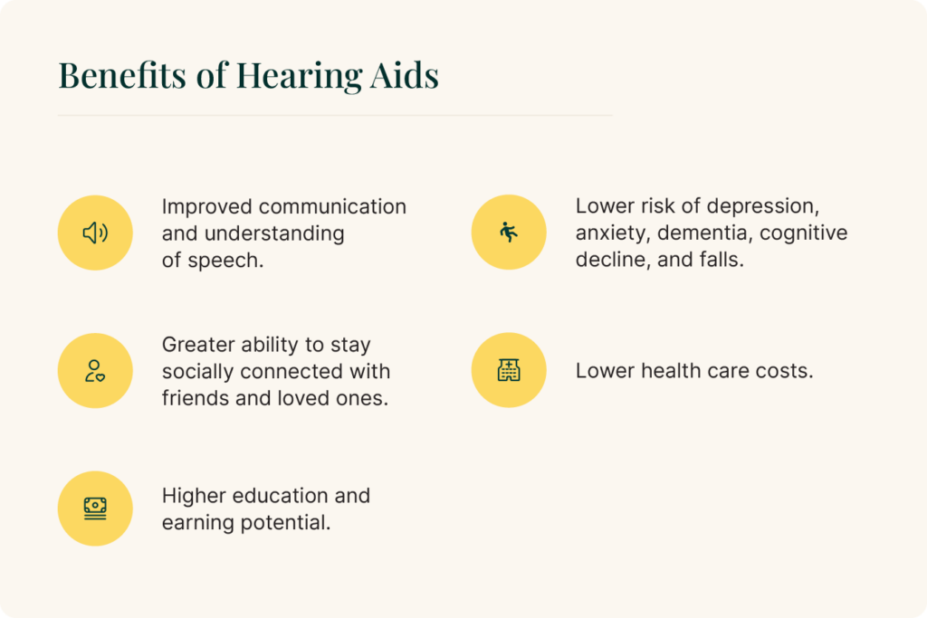 List of the benefits provided by hearing aid use