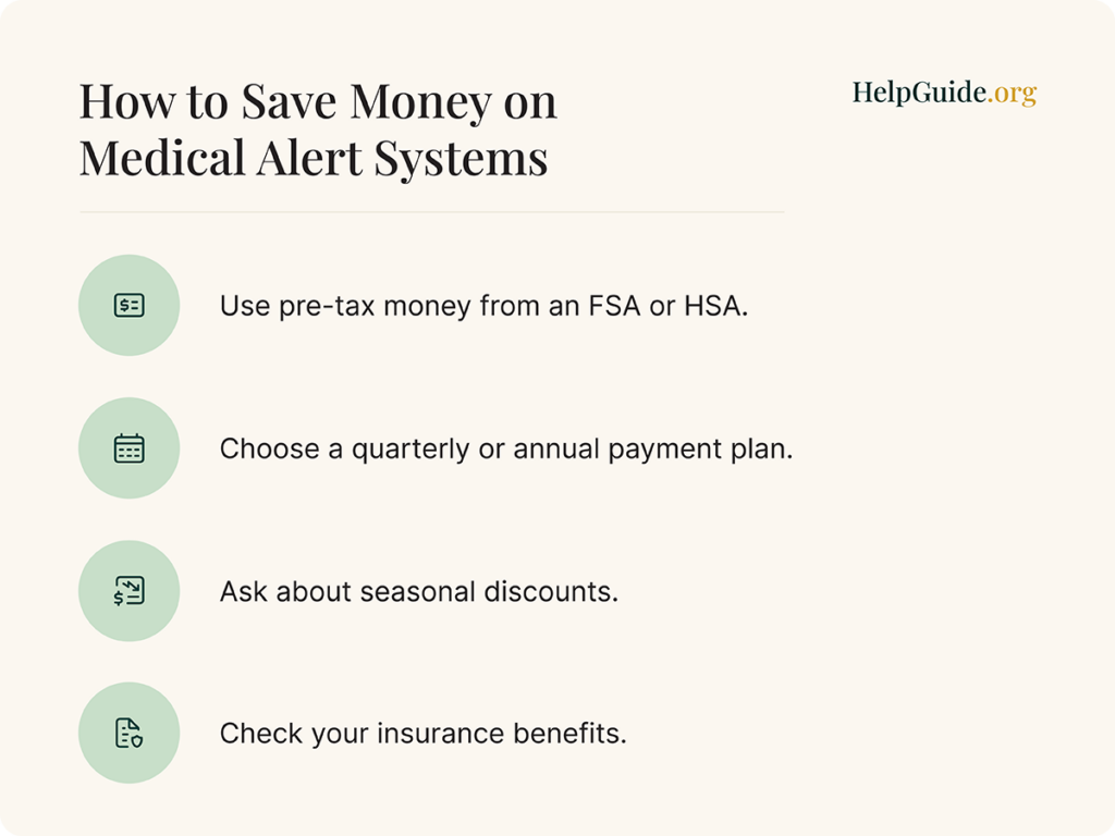 How to save money on medical alert systems graphic