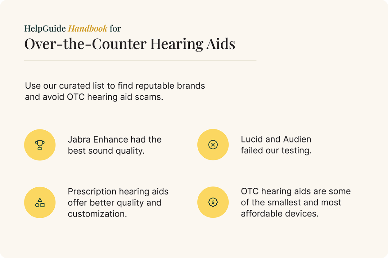 OTC Hearing Aids overview